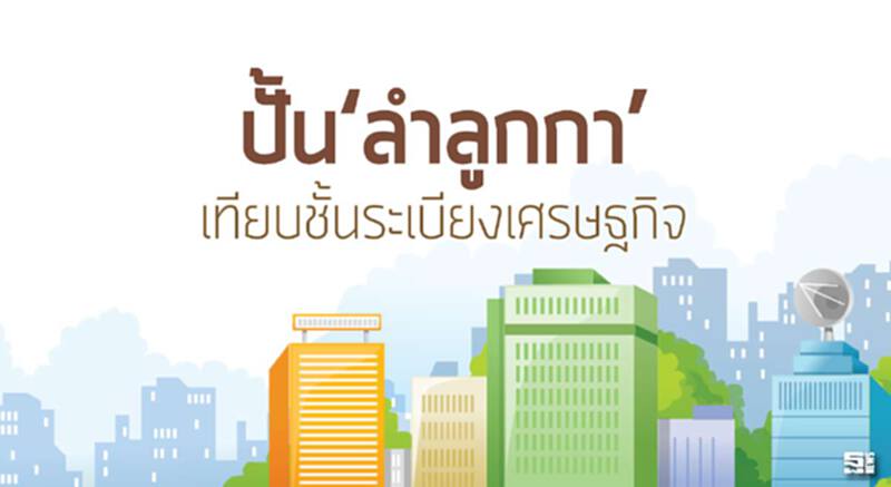 ปั้น‘ลำลูกกา’เทียบชั้นระเบียงเศรษฐกิจ ปั้น‘ลำลูกกา’เทียบชั้นระเบียงเศรษฐกิจ