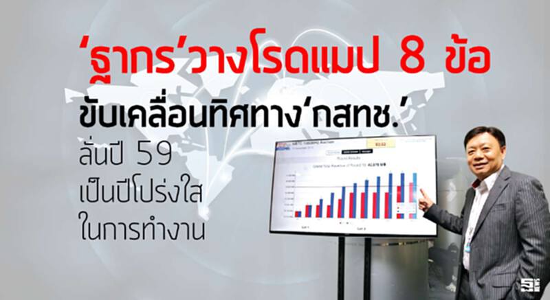 ‘ฐากร’วางโรดแมป 8 ข้อ ขับเคลื่อนทิศทาง‘กสทช.’ ลั่นปี 59 เป็นปีโปร่งใสในการทำงาน ‘ฐากร’วางโรดแมป 8 ข้อ ขับเคลื่อนทิศทาง‘กสทช.’ ลั่นปี 59 เป็นปีโปร่งใสในการทำงาน