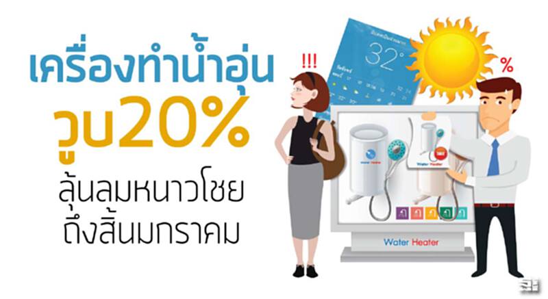 เครื่องทำน้ำอุ่นวูบ20% ลุ้นลมหนาวโชยถึงสิ้นม.ค./‘มาซูม่า’เลิกอิงลมฟ้าอากาศ เครื่องทำน้ำอุ่นวูบ20% ลุ้นลมหนาวโชยถึงสิ้นม.ค./‘มาซูม่า’เลิกอิงลมฟ้าอากาศ