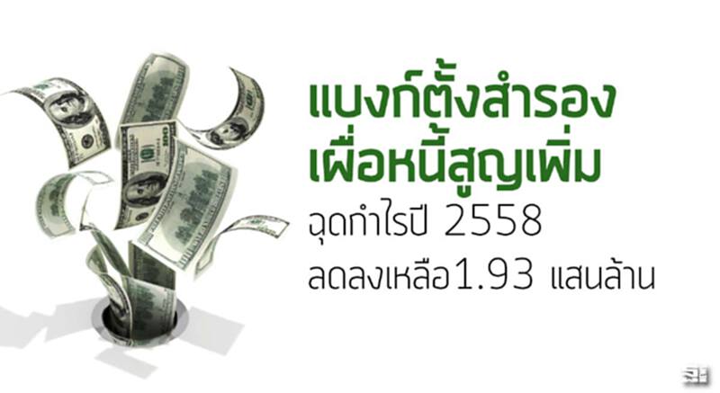 แบงก์ตั้งสำรองเผื่อหนี้สูญเพิ่ม ฉุดกำไรปี 58 ลดลงเหลือ1.93 แสนล้าน แบงก์ตั้งสำรองเผื่อหนี้สูญเพิ่ม ฉุดกำไรปี 58 ลดลงเหลือ1.93 แสนล้าน