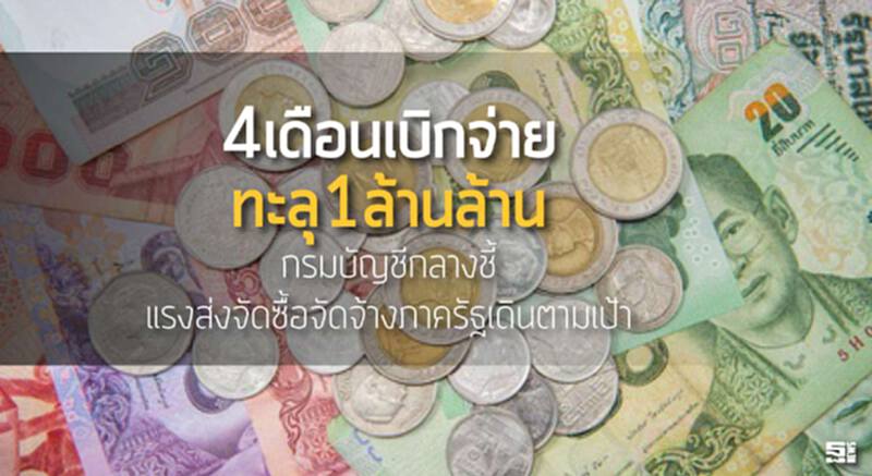 4เดือนเบิกจ่ายทะลุ1ล้านล้าน กรมบัญชีกลางชี้แรงส่งจัดซื้อจัดจ้างภาครัฐเดินตามเป้า 4เดือนเบิกจ่ายทะลุ1ล้านล้าน กรมบัญชีกลางชี้แรงส่งจัดซื้อจัดจ้างภาครัฐเดินตามเป้า