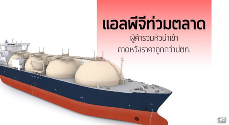 ‘แอลพีจี’ท่วมตลาด ผู้ค้ารวมหัวนำเข้าคาดหวังราคาถูกกว่าปตท. ‘แอลพีจี’ท่วมตลาด ผู้ค้ารวมหัวนำเข้าคาดหวังราคาถูกกว่าปตท.