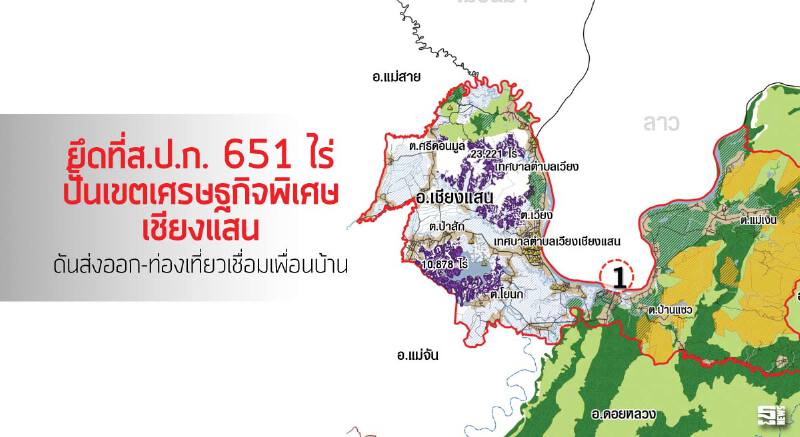 ยึดที่สำนักงานการปฎิรูปที่ดินเพื่อเกษตรกรรม651ไร่ ปั้นเขตศก.พิเศษเชียงแสน ดันส่งออก-ท่องเที่ยวเชื่อมเพื่อนบ้าน ยึดที่สำนักงานการปฎิรูปที่ดินเพื่อเกษตรกรรม651ไร่ ปั้นเขตศก.พิเศษเชียงแสน ดันส่งออก-ท่องเที่ยวเชื่อมเพื่อนบ้าน