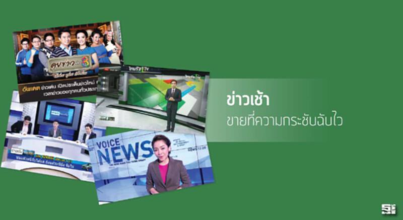 ‘ข่าวเช้า’ขายที่ความ กระชับฉับไว ‘ข่าวเช้า’ขายที่ความ กระชับฉับไว