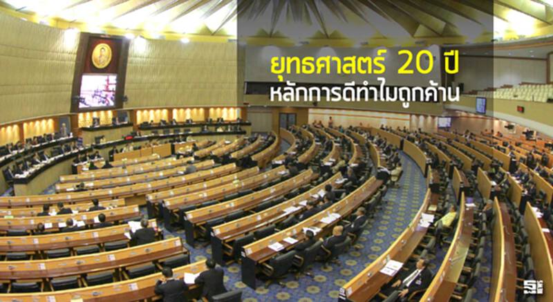 ยุทธศาสตร์ 20 ปี หลักการดีทำไมถูกค้าน ยุทธศาสตร์ 20 ปี หลักการดีทำไมถูกค้าน