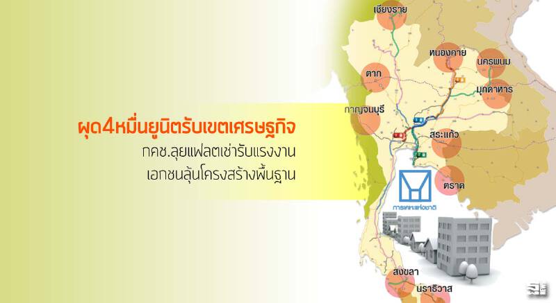 ผุด4หมื่นยูนิตรับเขตเศรษฐกิจ กคช.ลุยแฟลตเช่ารับแรงงาน/เอกชนลุ้นโครงสร้างพื้นฐาน ผุด4หมื่นยูนิตรับเขตเศรษฐกิจ กคช.ลุยแฟลตเช่ารับแรงงาน/เอกชนลุ้นโครงสร้างพื้นฐาน