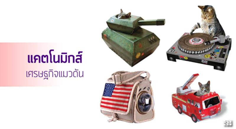 แคตโนมิกส์ เศรษฐกิจแมวดัน แคตโนมิกส์ เศรษฐกิจแมวดัน
