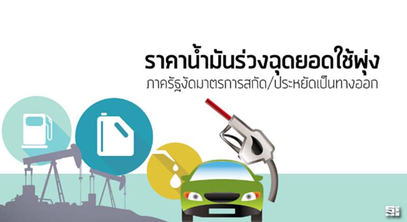 ราคานํ้ามันร่วงฉุดยอดใช้พุ่ง ภาครัฐงัดมาตรการสกัด/ประหยัดเป็นทางออก ราคานํ้ามันร่วงฉุดยอดใช้พุ่ง ภาครัฐงัดมาตรการสกัด/ประหยัดเป็นทางออก
