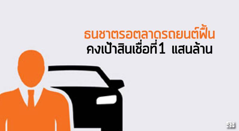 ธนชาตรอตลาดรถยนต์ฟื้น คงเป้าสินเชื่อที่1 แสนล้าน ธนชาตรอตลาดรถยนต์ฟื้น คงเป้าสินเชื่อที่1 แสนล้าน