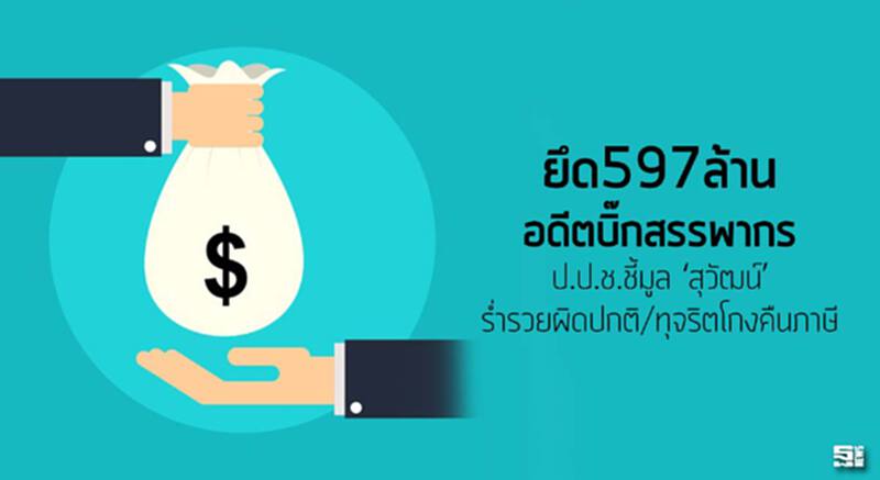 ยึด597ล้านอดีตบิ๊กสรรพากร ป.ป.ช.ชี้มูล ‘สุวัฒน์’ ร่ำรวยผิดปกติ/ทุจริตโกงคืนภาษี ยึด597ล้านอดีตบิ๊กสรรพากร ป.ป.ช.ชี้มูล ‘สุวัฒน์’ ร่ำรวยผิดปกติ/ทุจริตโกงคืนภาษี