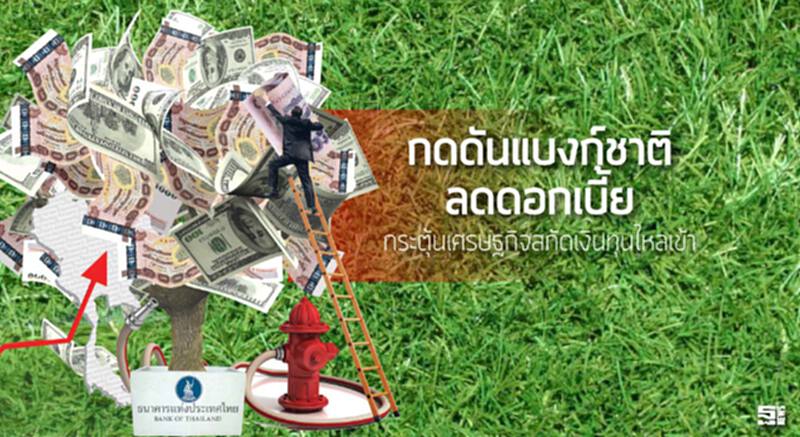 กดดันแบงก์ชาติลดดอกเบี้ย กระตุ้นเศรษฐกิจสกัดเงินทุนไหลเข้า กดดันแบงก์ชาติลดดอกเบี้ย กระตุ้นเศรษฐกิจสกัดเงินทุนไหลเข้า