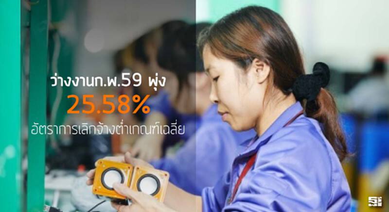 ว่างงานก.พ.59 พุ่ง25.58% อัตราการเลิกจ้างตํ่าเกณฑ์เฉลี่ย ว่างงานก.พ.59 พุ่ง25.58% อัตราการเลิกจ้างตํ่าเกณฑ์เฉลี่ย