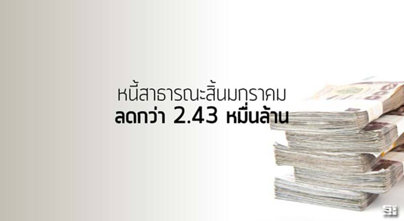 หนี้สาธารณะสิ้นมกราฯลดกว่า 2.43 หมื่นล้าน หนี้สาธารณะสิ้นมกราฯลดกว่า 2.43 หมื่นล้าน