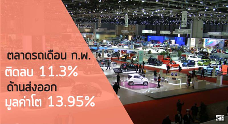 ตลาดรถเดือนก.พ. ติดลบ 11.3% ด้านส่งออกมูลค่าโต 13.95% ตลาดรถเดือนก.พ. ติดลบ 11.3% ด้านส่งออกมูลค่าโต 13.95%
