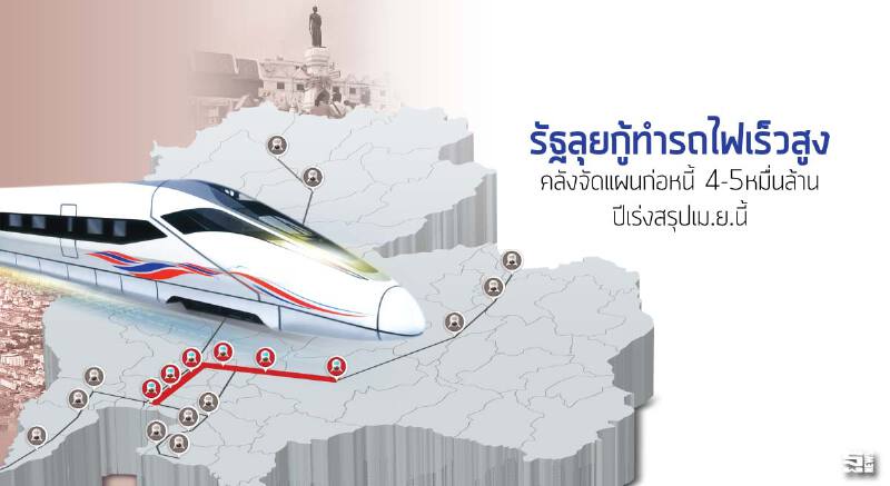 รัฐลุยกู้ทำรถไฟเร็วสูง คลังจัดแผนก่อหนี้4-5หมื่นล้าน/ปีเร่งสรุปเม.ย.นี้ รัฐลุยกู้ทำรถไฟเร็วสูง คลังจัดแผนก่อหนี้4-5หมื่นล้าน/ปีเร่งสรุปเม.ย.นี้