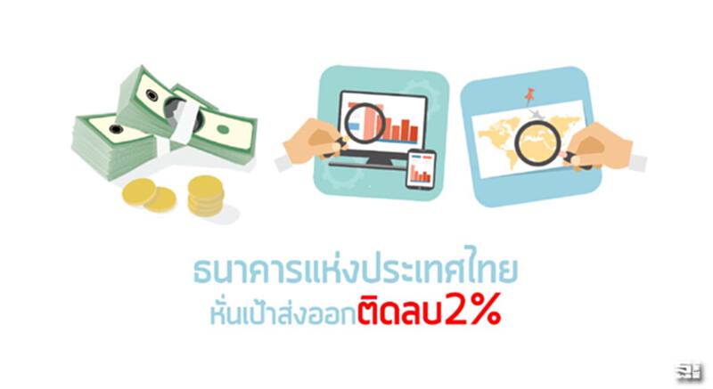 ธปท.หั่นเป้าส่งออกติดลบ2% คาดฉุดจีดีพีทั้งปีเหลือ 3.1% ยันมีเครื่องมือสกัด‘บาทแข็ง’ ธปท.หั่นเป้าส่งออกติดลบ2% คาดฉุดจีดีพีทั้งปีเหลือ 3.1% ยันมีเครื่องมือสกัด‘บาทแข็ง’