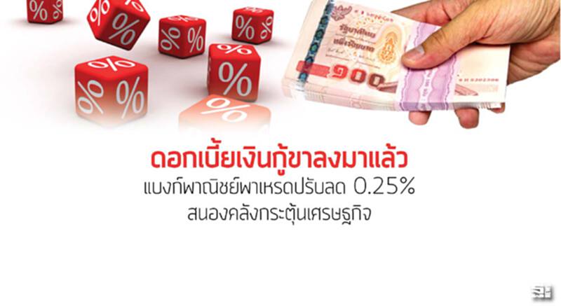 ดอกเบี้ยเงินกู้ขาลงมาแล้วแบงก์พาณิชย์พาเหรดปรับลด 0.25% สนองคลังกระตุ้นเศรษฐกิจ ดอกเบี้ยเงินกู้ขาลงมาแล้วแบงก์พาณิชย์พาเหรดปรับลด 0.25% สนองคลังกระตุ้นเศรษฐกิจ
