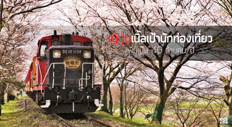 ญี่ปุ่นเบิ้ลเป้านทท.เพิ่มเป็น 40 ล้านคน/ปี ญี่ปุ่นเบิ้ลเป้านทท.เพิ่มเป็น 40 ล้านคน/ปี