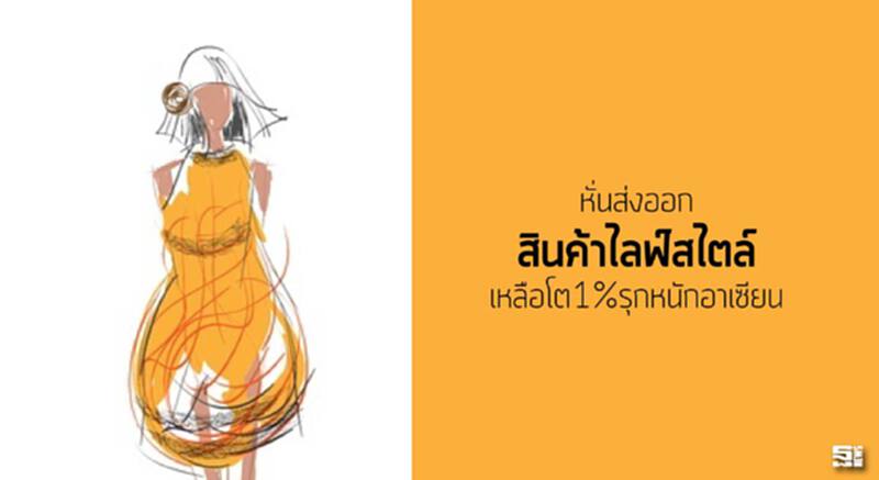 หั่นส่งออกสินค้าไลฟ์สไตล์ เหลือโต1%รุกหนักอาเซียน หั่นส่งออกสินค้าไลฟ์สไตล์ เหลือโต1%รุกหนักอาเซียน