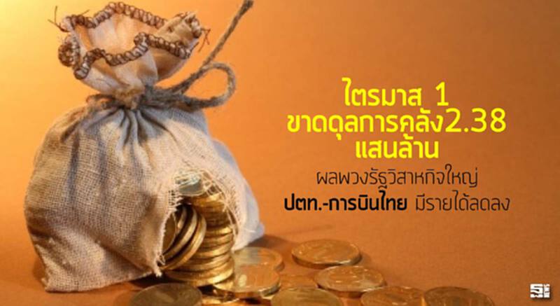 Q1ขาดดุลการคลัง2.38แสนล้าน ผลพวงรัฐวิสาหกิจใหญ่‘ปตท.-การบินไทย’มีรายได้ลดลง Q1ขาดดุลการคลัง2.38แสนล้าน ผลพวงรัฐวิสาหกิจใหญ่‘ปตท.-การบินไทย’มีรายได้ลดลง