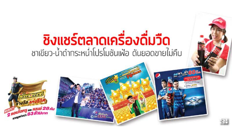 ชิงแชร์ตลาดเครื่องดื่มวืดชาเขียว-น้ำดำกระหน่ำโปรโมชันเฟ้อ ดันยอดขายไม่คืบ ชิงแชร์ตลาดเครื่องดื่มวืดชาเขียว-น้ำดำกระหน่ำโปรโมชันเฟ้อ ดันยอดขายไม่คืบ