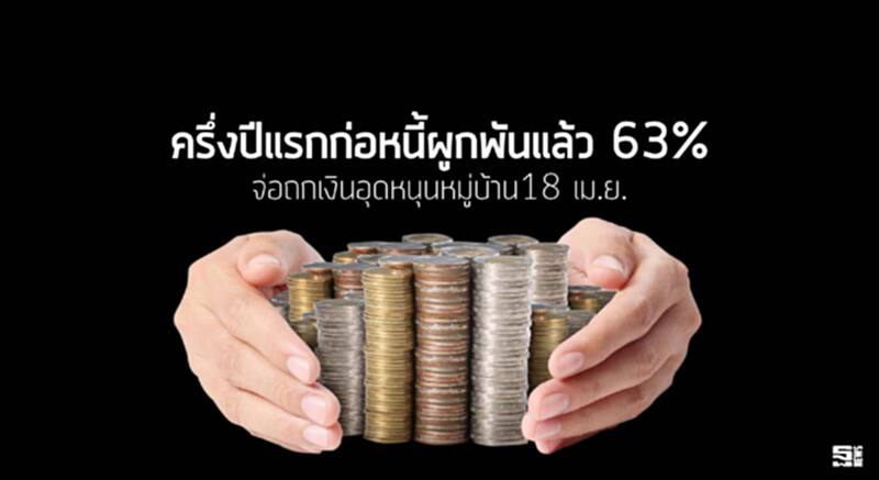 ครึ่งปีแรกก่อหนี้ผูกพันแล้ว 63% จ่อถกเงินอุดหนุนหมู่บ้าน18 เม.ย. ครึ่งปีแรกก่อหนี้ผูกพันแล้ว 63% จ่อถกเงินอุดหนุนหมู่บ้าน18 เม.ย.