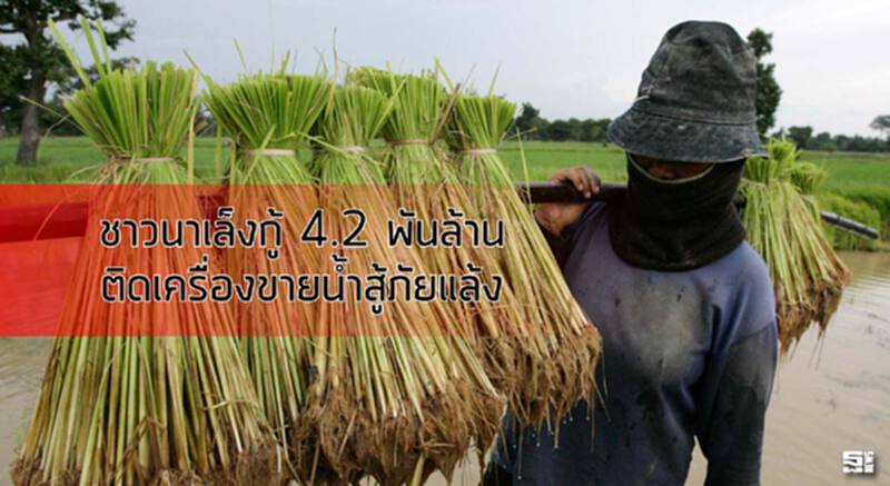 ชาวนาเล็งกู้ 4.2 พันล้าน ติดเครื่องขายน้ำสู้ภัยแล้ง ชาวนาเล็งกู้ 4.2 พันล้าน ติดเครื่องขายน้ำสู้ภัยแล้ง