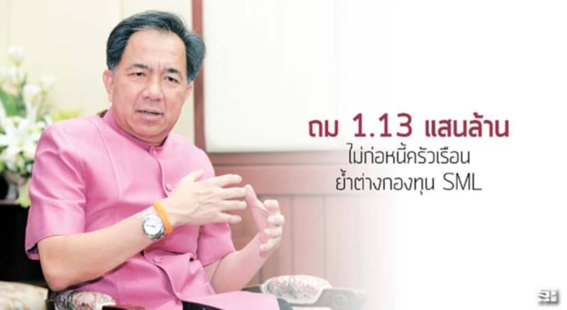 ถม 1.13 แสนล้าน ไม่ก่อหนี้ครัวเรือนยํ้าต่างกองทุน SML ถม 1.13 แสนล้าน ไม่ก่อหนี้ครัวเรือนยํ้าต่างกองทุน SML
