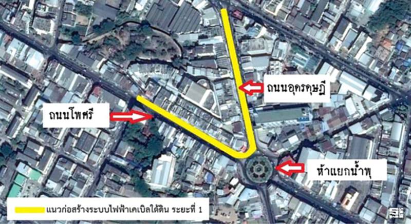 เอกชนอุดรหนุนปรับภูมิทัศน์ดูดนักลงทุน-ทัวร์ เอกชนอุดรหนุนปรับภูมิทัศน์ดูดนักลงทุน-ทัวร์