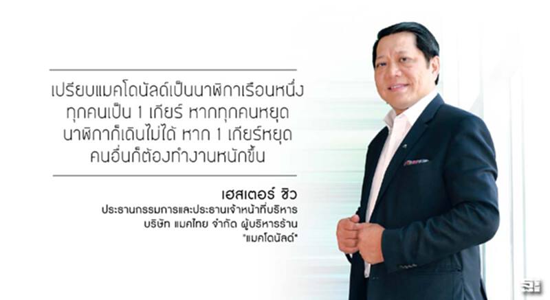 เฮสเตอร์ ชิว ทุกคนเป็น 1 เกียร์ หาก 1 เกียร์หยุด คนอื่นต้องทำงานหนักขึ้น เฮสเตอร์ ชิว ทุกคนเป็น 1 เกียร์ หาก 1 เกียร์หยุด คนอื่นต้องทำงานหนักขึ้น