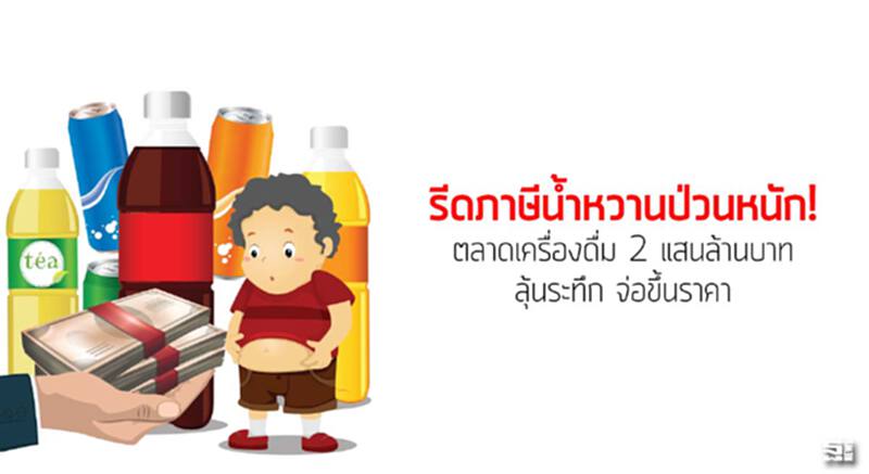 รีดภาษีน้ำหวานป่วนหนัก! ตลาดเครื่องดื่ม 2 แสนล้านบาทลุ้นระทึก จ่อขึ้นราคา รีดภาษีน้ำหวานป่วนหนัก! ตลาดเครื่องดื่ม 2 แสนล้านบาทลุ้นระทึก จ่อขึ้นราคา