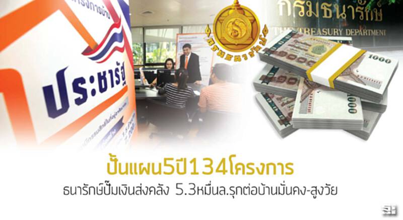 ปั้นแผน5ปี134โครงการ ธนารักษ์ปั๊มเงินส่งคลัง 5.3หมื่นล.รุกต่อบ้านมั่นคง-สูงวัย ปั้นแผน5ปี134โครงการ ธนารักษ์ปั๊มเงินส่งคลัง 5.3หมื่นล.รุกต่อบ้านมั่นคง-สูงวัย