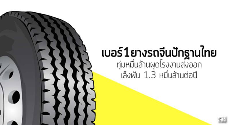 เบอร์1ยางรถจีนปักฐานไทย ทุ่มหมื่นล้านผุดโรงงานส่งออก/เล็งฟัน 1.3 หมื่นล้าน/ปี เบอร์1ยางรถจีนปักฐานไทย ทุ่มหมื่นล้านผุดโรงงานส่งออก/เล็งฟัน 1.3 หมื่นล้าน/ปี