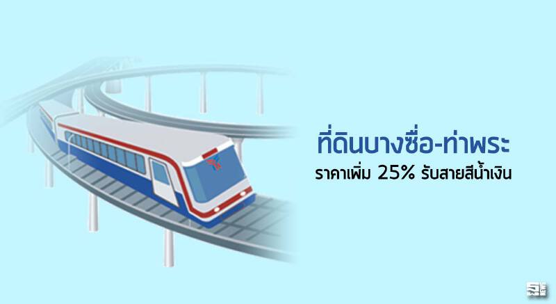 ที่ดินบางซื่อ-ท่าพระราคาเพิ่ม 25% รับสายสีนํ้าเงิน