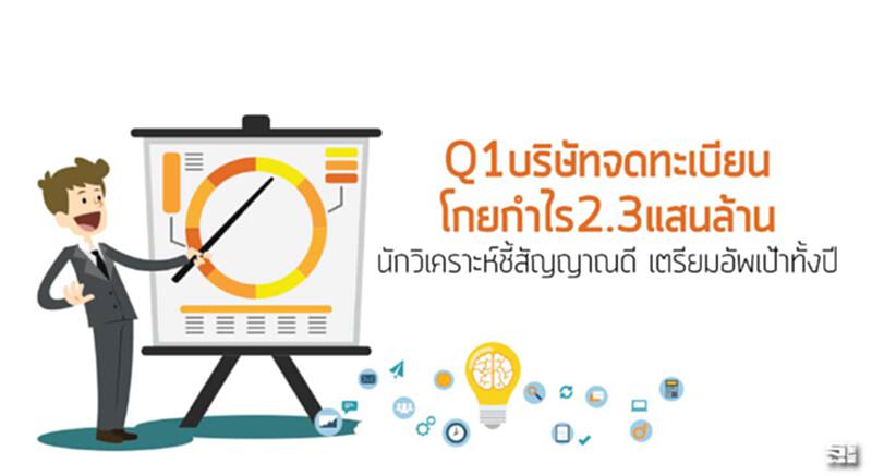 Q1บริษัทจดทะเบียนโกยกำไร2.3แสนล้าน นักวิเคราะห์ชี้สัญญาณดี เตรียมอัพเป้าทั้งปี Q1บริษัทจดทะเบียนโกยกำไร2.3แสนล้าน นักวิเคราะห์ชี้สัญญาณดี เตรียมอัพเป้าทั้งปี