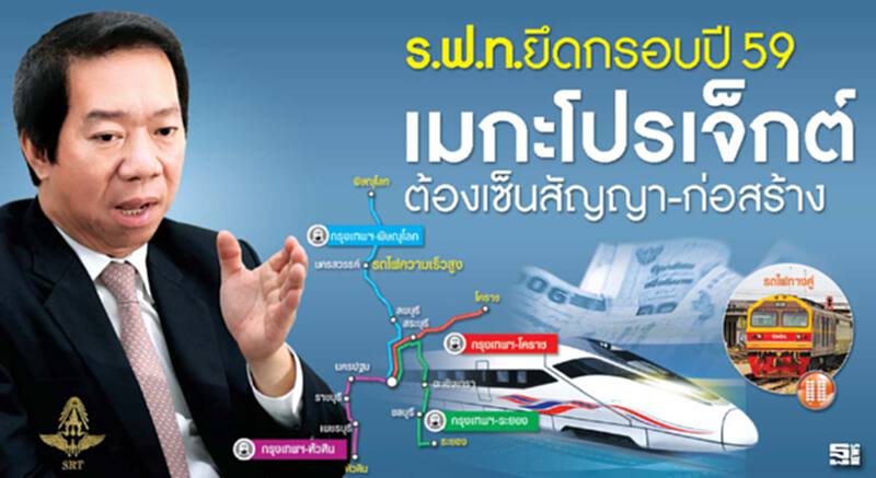การรถไฟยึดกรอบปี59 เมกะโปรเจ็กต์ต้องเซ็นสัญญา-ก่อสร้าง การรถไฟยึดกรอบปี59 เมกะโปรเจ็กต์ต้องเซ็นสัญญา-ก่อสร้าง