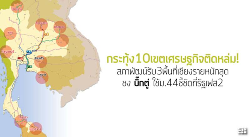 กระทุ้ง10เขตเศรษฐกิจติดหล่ม! สภาพัฒน์รับ3พื้นที่เชียงรายหนักสุด/ชง‘บิ๊กตู่’ใช้ม.44ชี้ชัดที่รัฐเฟส2 กระทุ้ง10เขตเศรษฐกิจติดหล่ม! สภาพัฒน์รับ3พื้นที่เชียงรายหนักสุด/ชง‘บิ๊กตู่’ใช้ม.44ชี้ชัดที่รัฐเฟส2