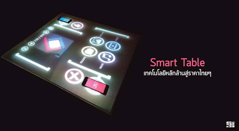'smart table' เทคโนโลยีหลักล้านสู่ราคาไทยๆ 'smart table' เทคโนโลยีหลักล้านสู่ราคาไทยๆ