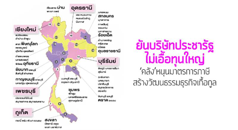 ยันบริษัทประชารัฐไม่เอื้อทุนใหญ่ ‘คลัง’หนุนมาตรการภาษีสร้างวัฒนธรรมธุรกิจเกื้อกูล ยันบริษัทประชารัฐไม่เอื้อทุนใหญ่ ‘คลัง’หนุนมาตรการภาษีสร้างวัฒนธรรมธุรกิจเกื้อกูล