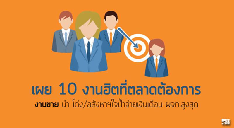 เผย10งานฮิตที่ตลาดต้องการ ‘งานขาย’ นำ โด่ง/อสังหาฯใจป้ำจ่ายเงินเดือน ผจก.สูงสุด เผย10งานฮิตที่ตลาดต้องการ ‘งานขาย’ นำ โด่ง/อสังหาฯใจป้ำจ่ายเงินเดือน ผจก.สูงสุด