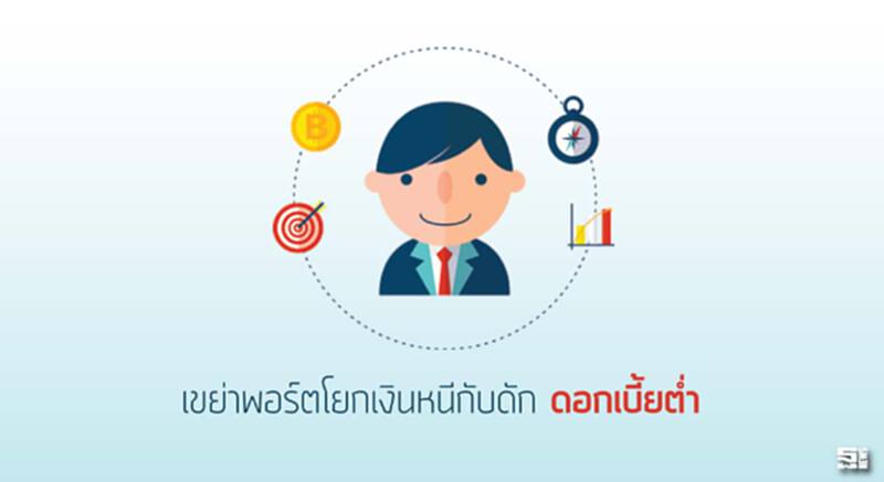 เขย่าพอร์ตโยกเงินหนีกับดัก‘ดอกเบี้ยต่ำ’ เขย่าพอร์ตโยกเงินหนีกับดัก‘ดอกเบี้ยต่ำ’