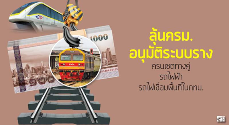ลุ้นครม.อนุมัติระบบราง ครบเซตทางคู่-รถไฟฟ้า-รถไฟเชื่อมพื้นที่ในกทม. ลุ้นครม.อนุมัติระบบราง ครบเซตทางคู่-รถไฟฟ้า-รถไฟเชื่อมพื้นที่ในกทม.