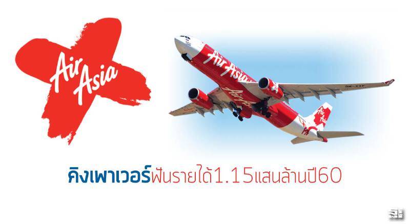 คิงเพาเวอร์ฟันรายได้1.15แสนล้านปี60