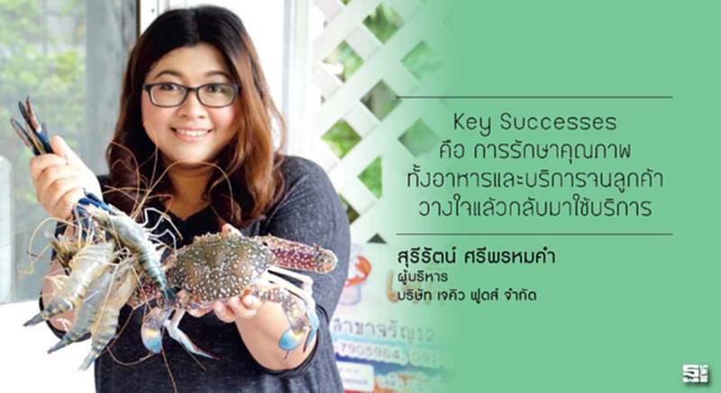 สุรีรัตน์ ศรีพรหมคำ เจคิว ปูม้าเดลิเวอรี่! Key Successes รักษาคุณภาพให้เป็นที่วางใจของลูกค้า สุรีรัตน์ ศรีพรหมคำ เจคิว ปูม้าเดลิเวอรี่! Key Successes รักษาคุณภาพให้เป็นที่วางใจของลูกค้า