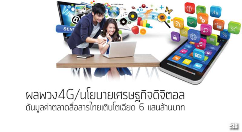 ผลพวง4G/นโยบายเศรษฐกิจดิจิตอล ดันมูลค่าตลาดสื่อสารไทยเติบโตเฉียด 6 แสนล้านบาท ผลพวง4G/นโยบายเศรษฐกิจดิจิตอล ดันมูลค่าตลาดสื่อสารไทยเติบโตเฉียด 6 แสนล้านบาท