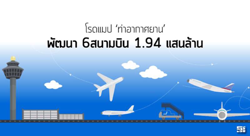 โรดแมป‘ท่าอากาศยาน’พัฒนา6สนามบิน1.94แสนล้าน โรดแมป‘ท่าอากาศยาน’พัฒนา6สนามบิน1.94แสนล้าน