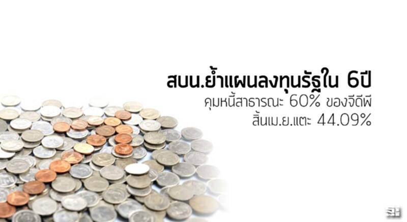 สบน.ย้ำแผนลงทุนรัฐใน 6ปี คุมหนี้สาธารณะ 60% ของจีดีพี/สิ้นเม.ย.แตะ 44.09% สบน.ย้ำแผนลงทุนรัฐใน 6ปี คุมหนี้สาธารณะ 60% ของจีดีพี/สิ้นเม.ย.แตะ 44.09%