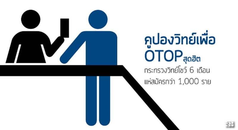 ‘คูปองวิทย์เพื่อ OTOP’ สุดฮิต กระทรวงวิทย์โชว์ 6 เดือนแห่สมัครกว่า 1,000 ราย ‘คูปองวิทย์เพื่อ OTOP’ สุดฮิต กระทรวงวิทย์โชว์ 6 เดือนแห่สมัครกว่า 1,000 ราย