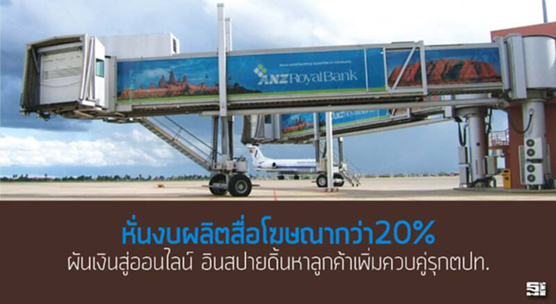 หั่นงบผลิตสื่อโฆษณากว่า20% ผันเงินสู่ออนไลน์/ อินสปายดิ้นหาลูกค้าเพิ่มควบคู่รุกตปท. หั่นงบผลิตสื่อโฆษณากว่า20% ผันเงินสู่ออนไลน์/ อินสปายดิ้นหาลูกค้าเพิ่มควบคู่รุกตปท.