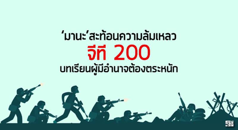 ‘มานะ’สะท้อนความล้มเหลว จีที 200 บทเรียนผู้มีอำนาจต้องตระหนัก ‘มานะ’สะท้อนความล้มเหลว จีที 200 บทเรียนผู้มีอำนาจต้องตระหนัก